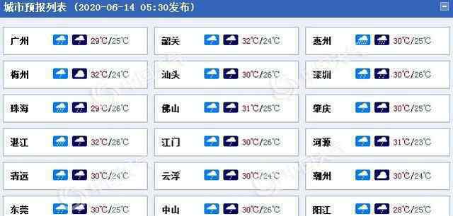 台风鹦鹉登陆广东 届时广东沿海地区将遭遇风雨齐袭
