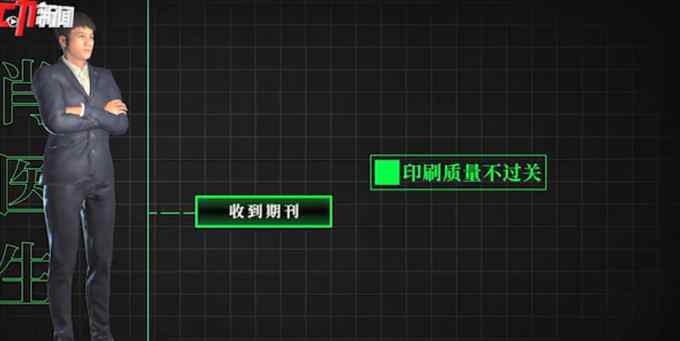 初高中学历团伙代写医学论文获刑：分工明确 骗倒高学历医生