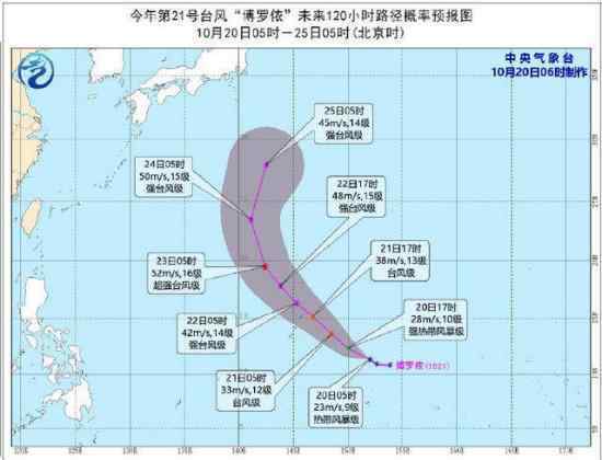 台风博罗依生成  是如何生成的为什么叫“博罗依”