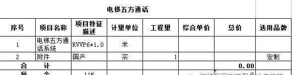 电梯五方通话 一套完整的电梯五方通话系统方案（清单、图纸）