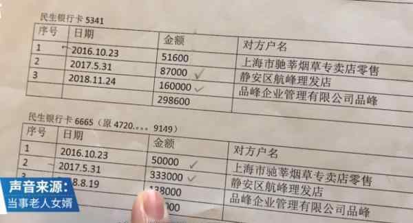 7旬大爷在理发店3年消费235万 究竟怎么回事？ 到底什么情况呢？