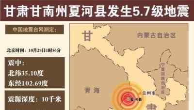 夏河县5.7级地震是怎么回事?夏河县5.7级地震灾害有多严重?