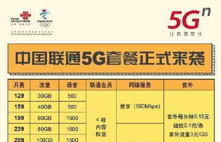 首批50城喜提5G 具体都是哪些城市