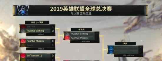 G2晋级四强 G2将与谁对战?LOL半决赛名单!