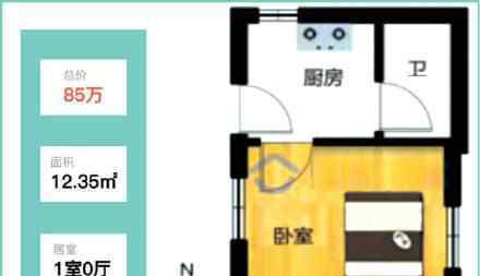 青岛12.35平房子卖84万 为什么会卖那么高