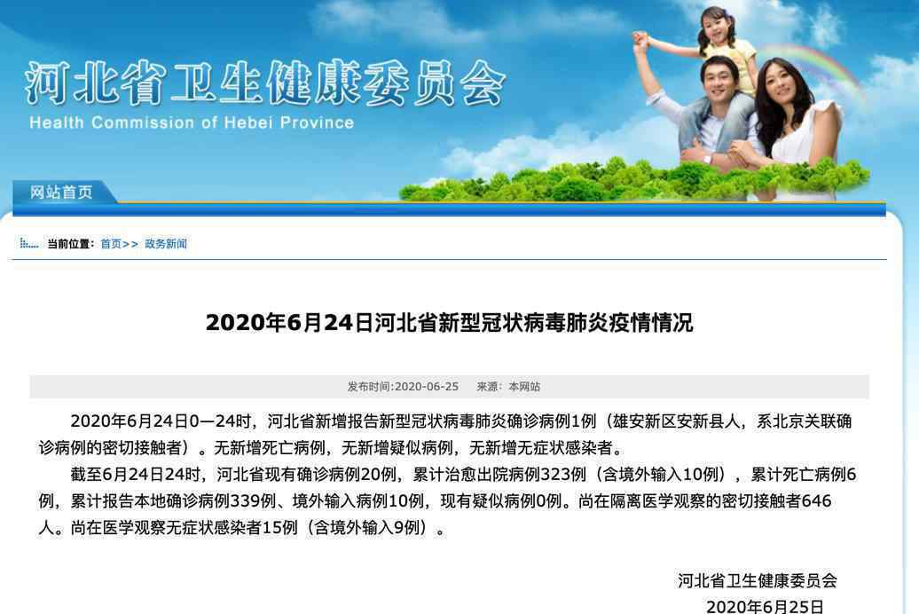 河北新增1例为北京关联病例密接  河北省现有确诊病例20例