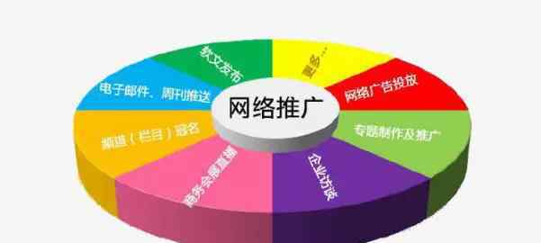 聚牛货官网 西安聚牛网络：用定位理论来说说如何做企业网站建设才更准确