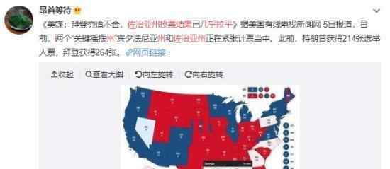 佐治亚州投票结果几乎拉平 目前双方选情如何
