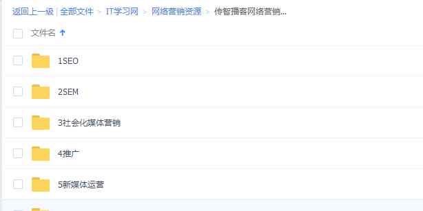 seo网络营销课程 实用网络营销干货！传智播客SEO新媒体运营等网络营销课程分享