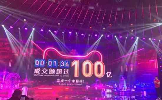 双十一总成交额是多少与去年相比增加多少成交额