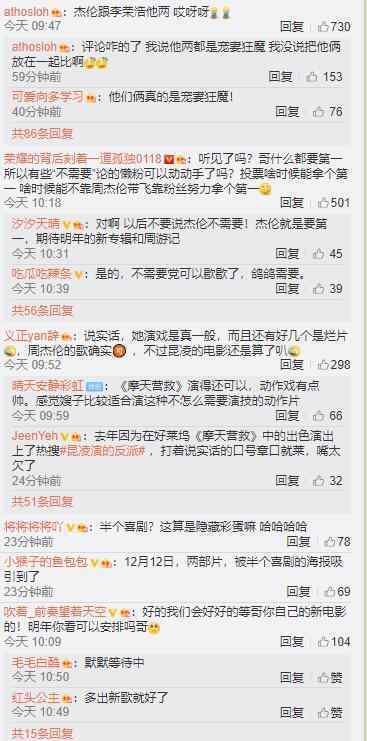 周杰伦为昆凌做数据 宠妻狂魔又双叒叕上线了