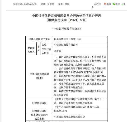 调查结果出炉！中信银行泄露池子信息被罚450万
