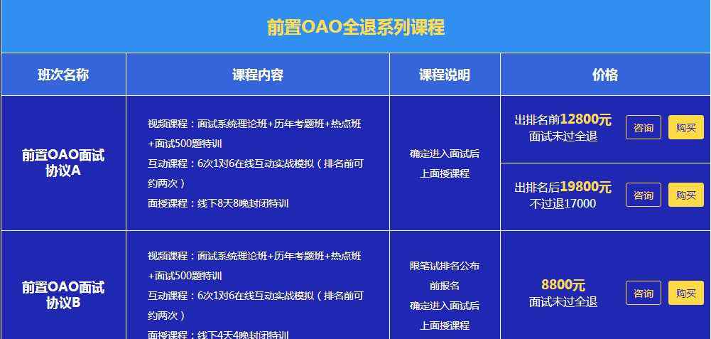 成都公务员待遇 全国公务员工资排行榜，四川排第几？