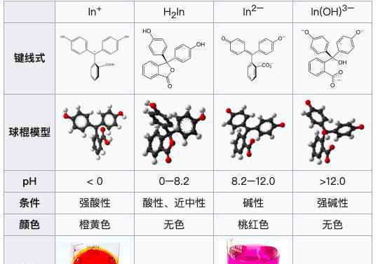 紫药水被禁用了吗 ​多国禁用 20 多年后，这款药品终于被中国药监局停售