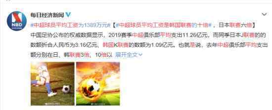 中超球员平均工资是韩国联赛十倍 网友：踢得倒是不咋滴