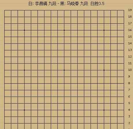 马晓春 【每日佳局】并世难容双雄 往事不堪回首 三星杯上的半目之痛 马晓春憾负李昌镐