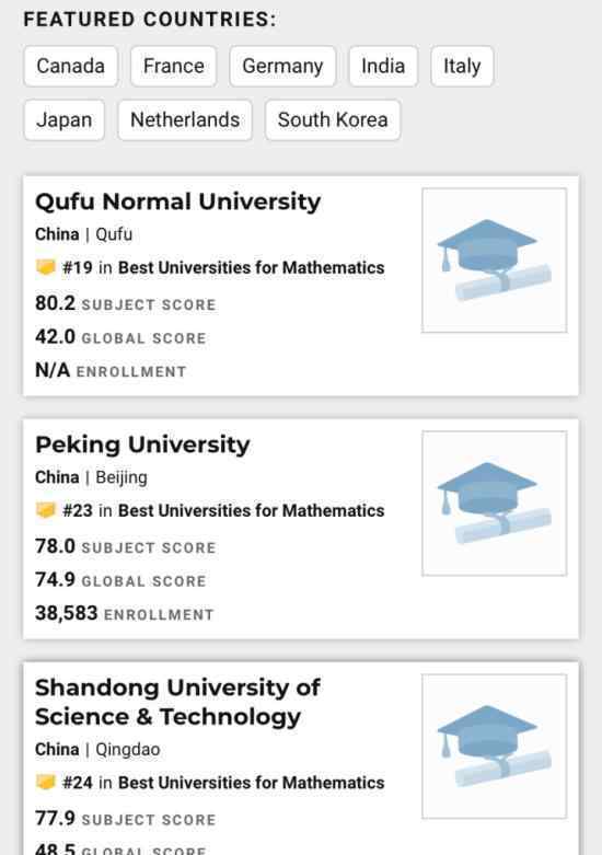 曲阜师范大学排名超北大 具体是什么排名