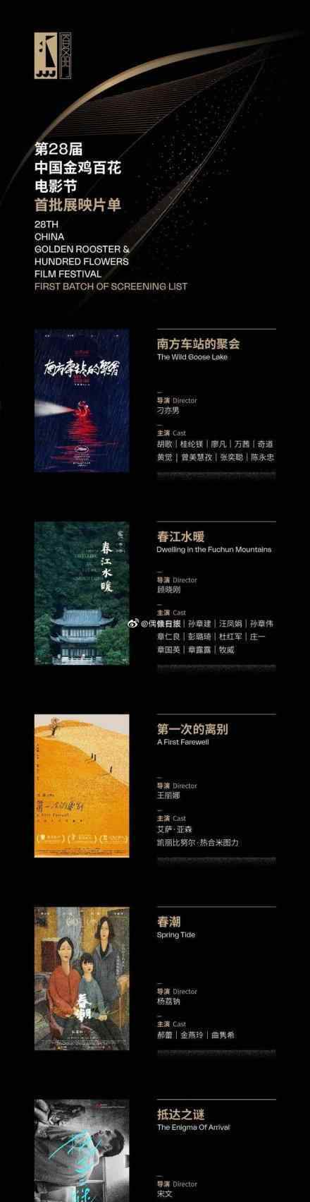 金鸡百花首批片单具体详情怎样