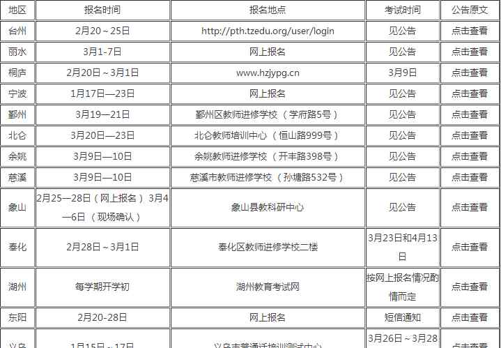 普通话报名时间 浙江普通话报名时间及联系方式