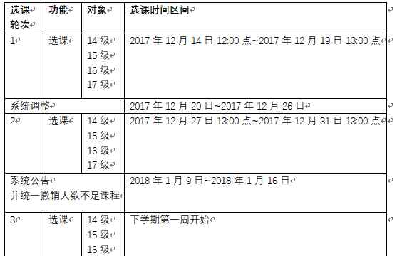 华东政法大学教务处 【通知】华东政法大学2017-2018学年第二学期本科生选课须知