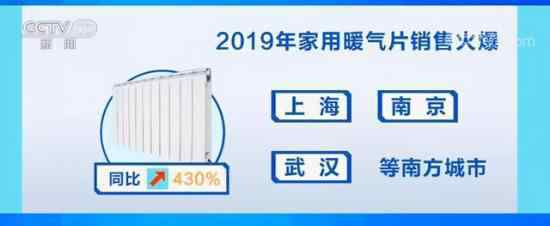 南方城市成暖气片销量增长主力 主要是哪些城市