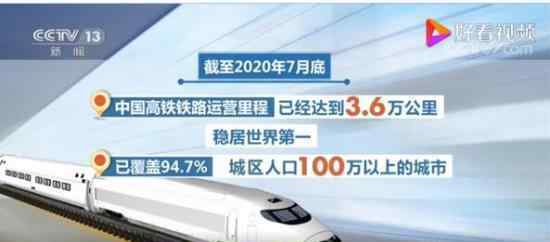 所有50万人口以上城市都将通高铁 什么时候达成