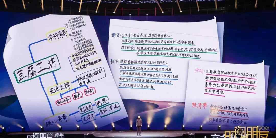 罗振宇2017跨年演讲 罗振宇《时间的朋友》2020-2021跨年演讲全回顾