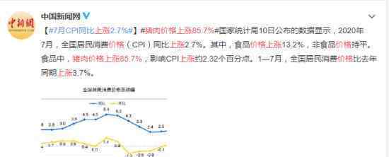 猪肉价格上涨85.7% 具体什么原因