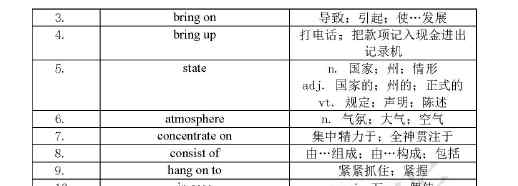 高二英语教材 最适合江苏高一、高二的英语书单推荐（史上最细调研，附详细使用方法）