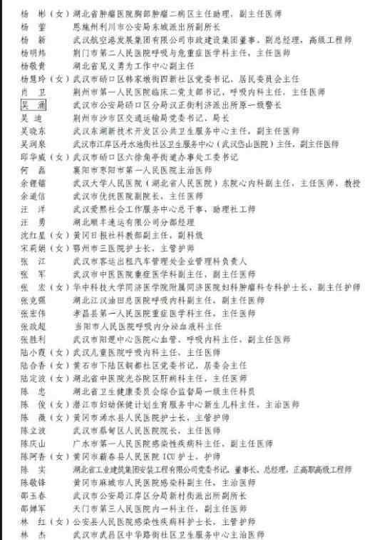 湖北抗疫国家级表彰推荐名单公示 具体有哪些人