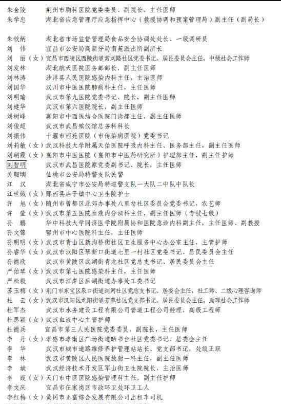 湖北抗疫国家级表彰推荐名单公示 具体有哪些人