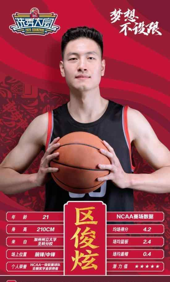 区俊炫当选CBA状元 主打什么位置区俊炫资料