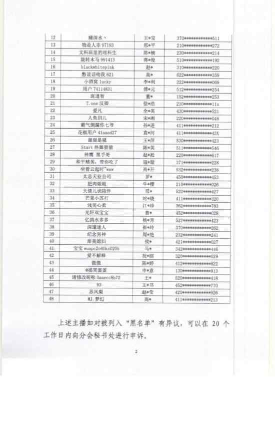 48名主播被列入黑名单 什么原因是哪些人