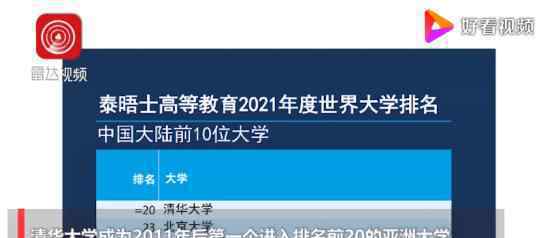 清华成亚洲首个世界排名前20大学 国内高校排名如何