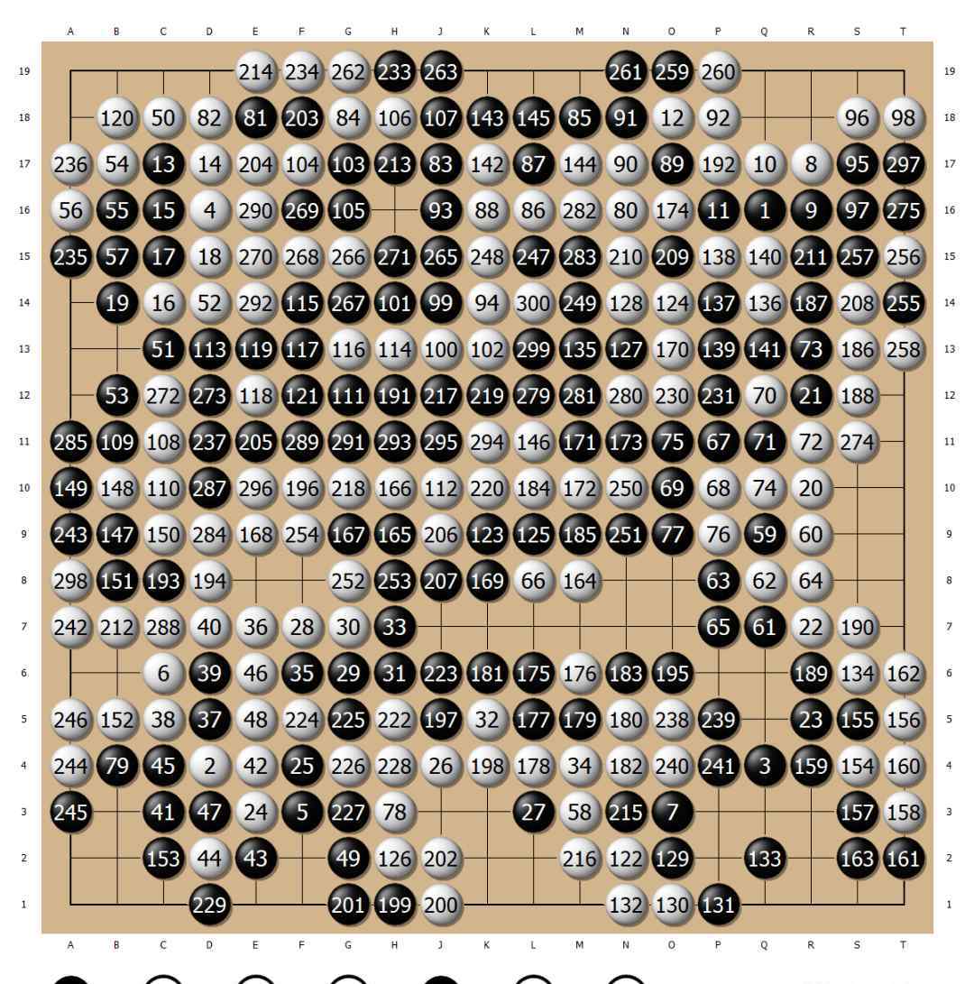 泥融飞燕子 泥融飞燕子 传奇对决当年日韩第一人再相逢 曹薰铉克小林三战全胜
