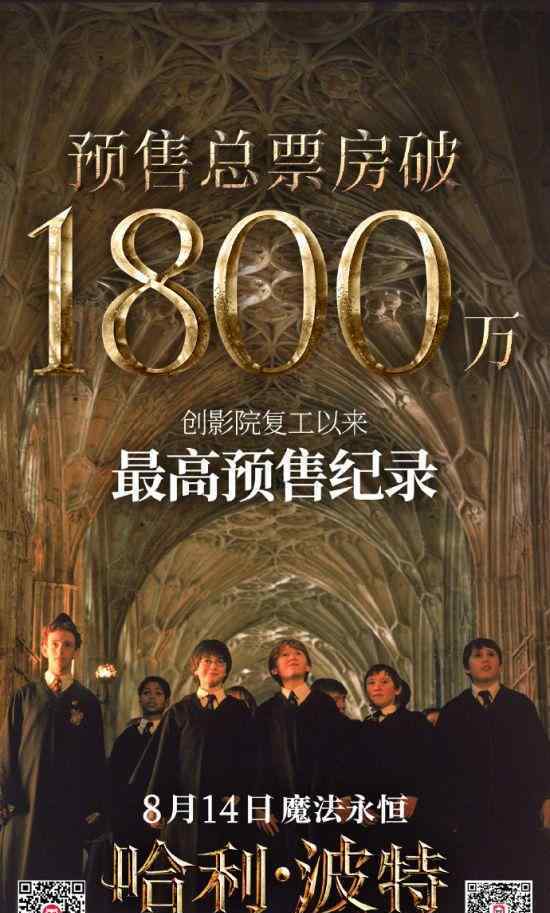 哈利波特与魔法石重映 上映时间是在哪儿看