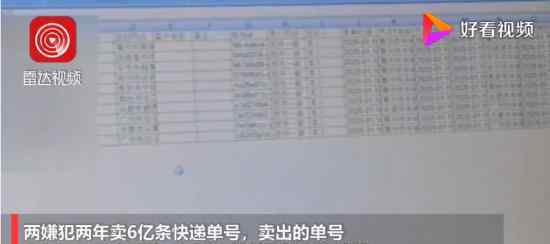 两嫌犯两年卖6亿条快递单号 大量单号被用来赌资结算