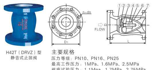 静音止回阀 静音止回阀的工作原理和结构说明