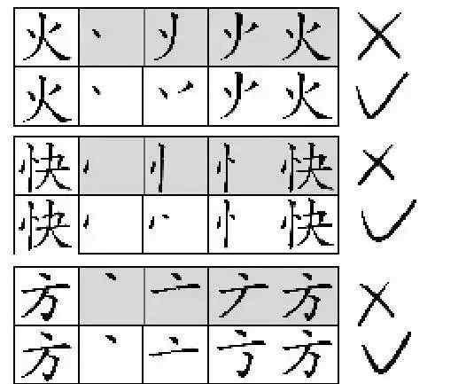 很的笔顺笔画顺序 笔顺正确写法，很全面！文章配图