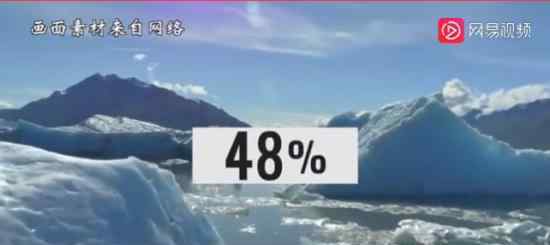 全球冰川湖面积不到30年增加51% 有什么危害