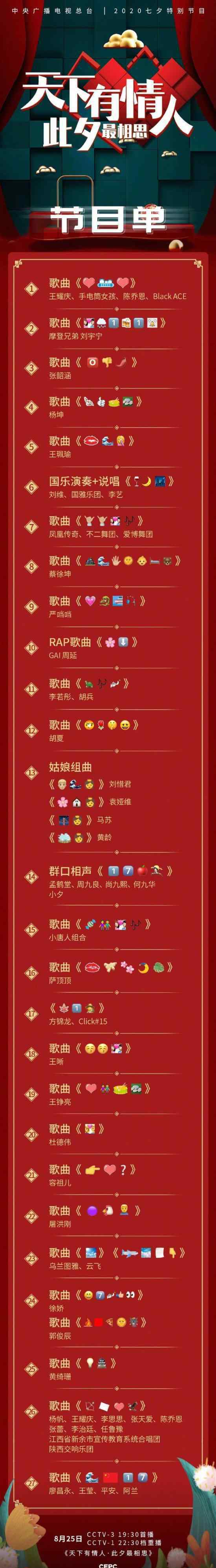 央视七夕晚会emoji节目单 你最期待哪个节目