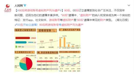 90后将游戏账号虚拟财产列为遗产 具体是什么情况