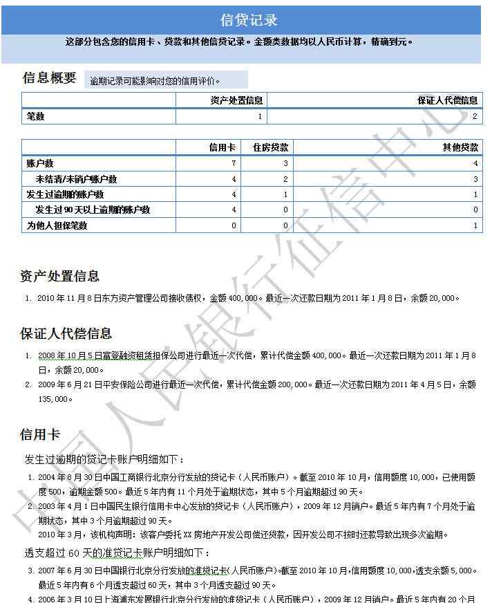 个人信用报告查询 在深圳，如何查询个人征信报告