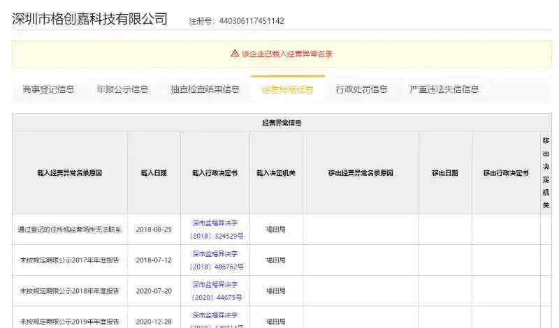 大学生丢身份证后成公司董事长 如何解决？律师出招