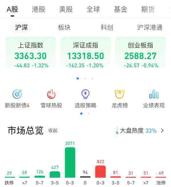 中美双方已商定将于近日举行通话 这意味着什么?