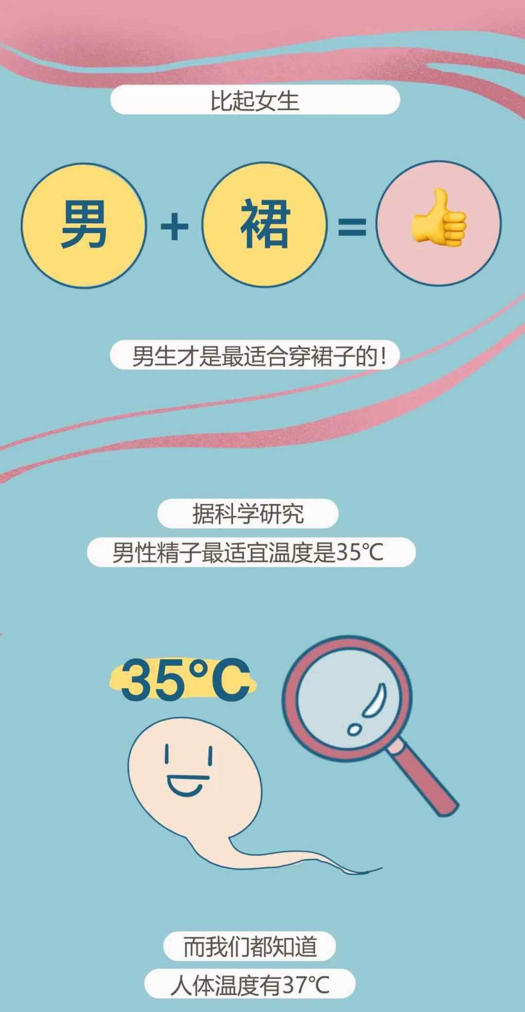 丁香园董事长称男人最适合穿裙子 男人穿裙子有利于生育？