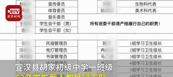 中学班上62名学生全是班干部 事件的真相是什么？