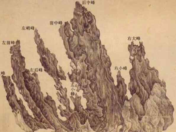 明代杰作十面灵璧图卷亮相 事情的详情始末是怎么样了！