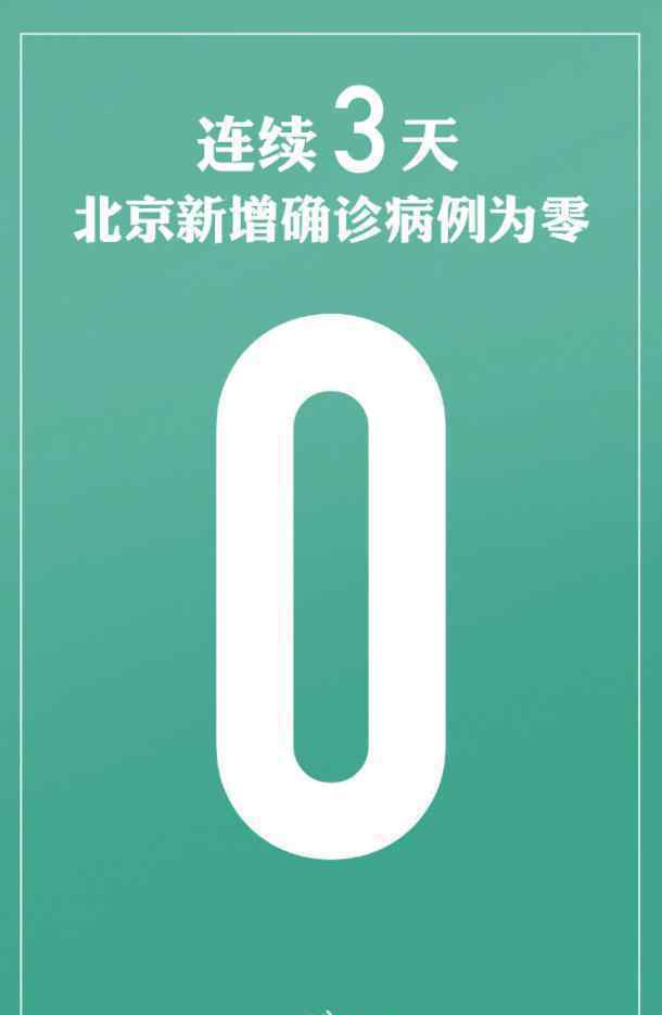 北京连续3天零新增 具体是什么情况？