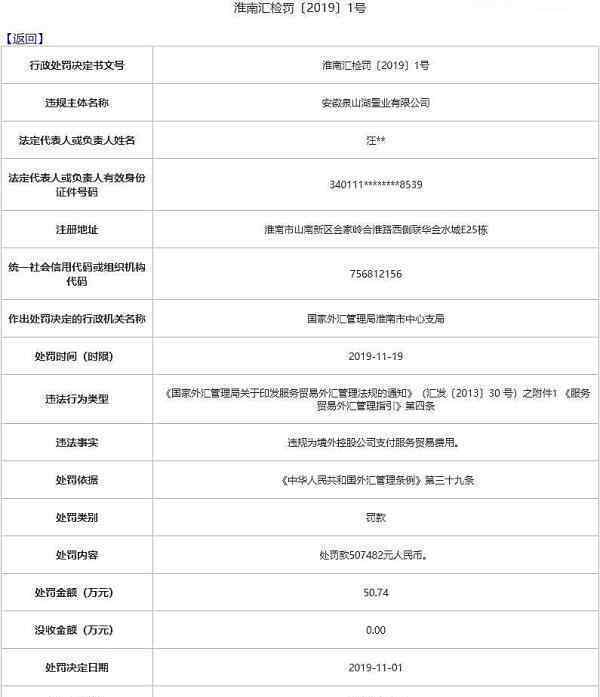 泉山湖置业遭罚50万 违规付费境外控股公司